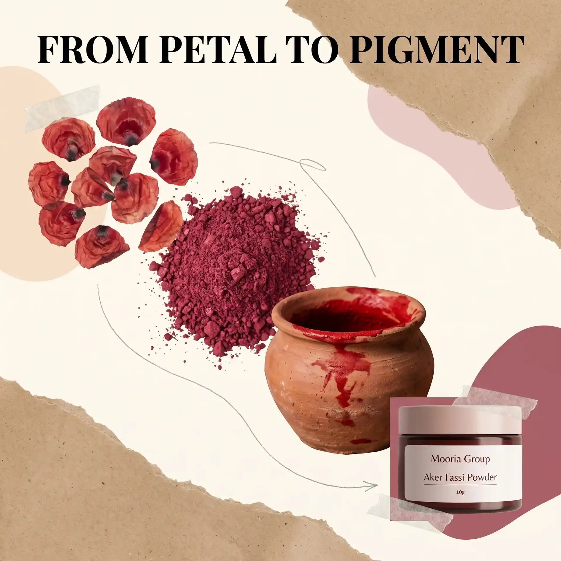 aker fassi, moroccan beauty traditions, poppy petal tint, te