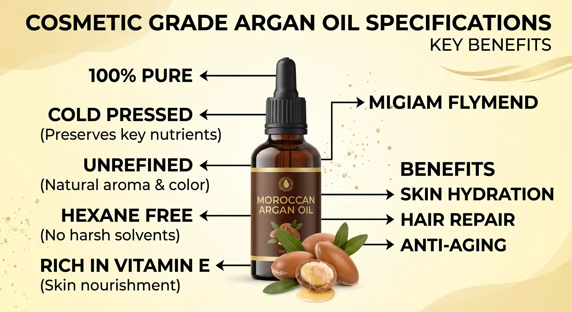 Cosmetic grade argan oil cold pressed specifications